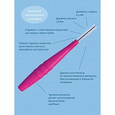 Набор ёршиков Plackers Dental Brush XS (0,4 мм), 24 шт