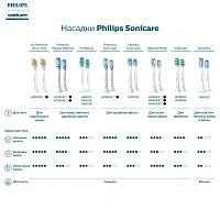 Philips Sonicare HX9042/17 для удаления налёта C3 Premium Plaque Control, 2 шт