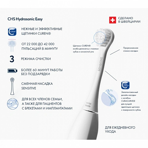 Электрическая зубная щетка CURAPROX Hydrosonic EASY - изображение 4