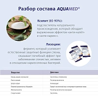 Леденцы miradent Aquamed маракуйя