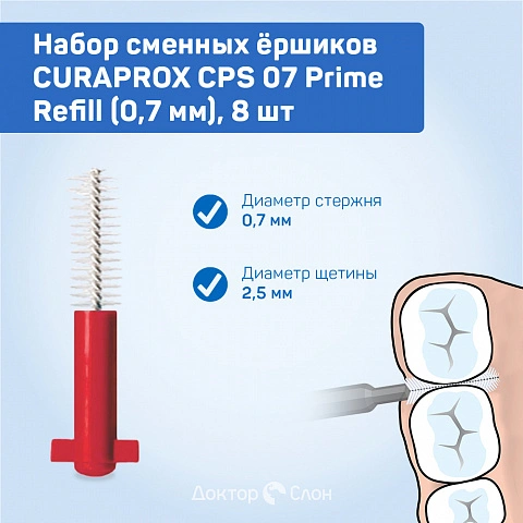 Сменные ёршики CURAPROX CPS 07 Prime Refill (0,7 мм), 8 шт - изображение 2