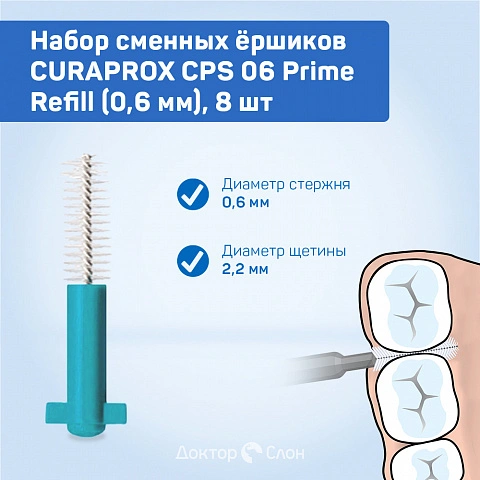 Сменные ёршики CURAPROX CPS 06 Prime Refill (0,6 мм), 8 шт - изображение 2