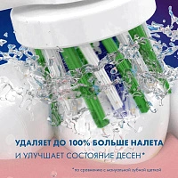 Braun Oral-B CrossAction EB50RB (4 шт.) - изображение 6