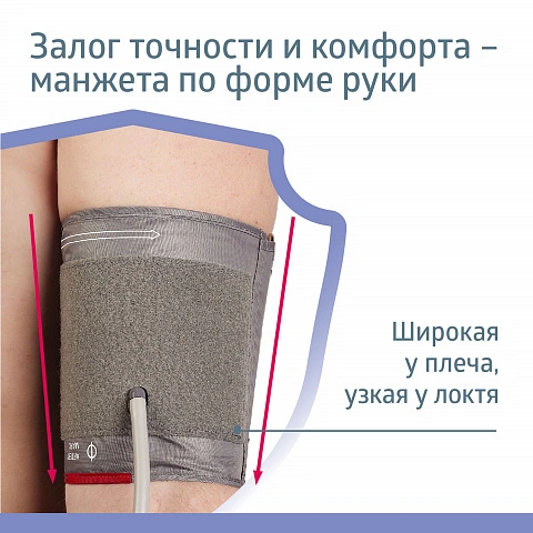 Манжета универсальная B.Well M-L (22-42 см) - изображение 3