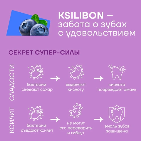 Леденец на палочке Ksilibon Lollipop Голубика, 5 шт. - изображение 4