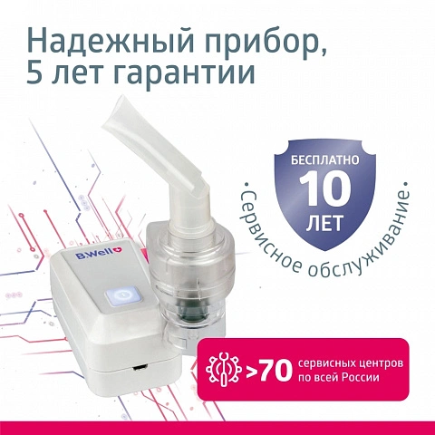 Ингалятор B.Well MED-120 - изображение 13