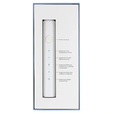 Электрическая зубная щетка Revyline RL 040 Белая - изображение 5