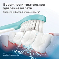 Philips Sonicare HX6044/33 для детей от 7 лет For Kids, 4 шт