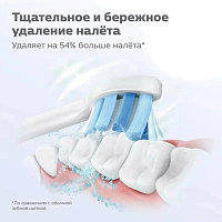 Philips Sonicare HX6054/07 Sensitive Standard, 4 шт