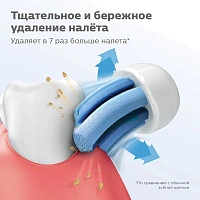 Philips Sonicare HX9034/65 для здоровья дёсен G2 Optimal Gum Care, 4 шт