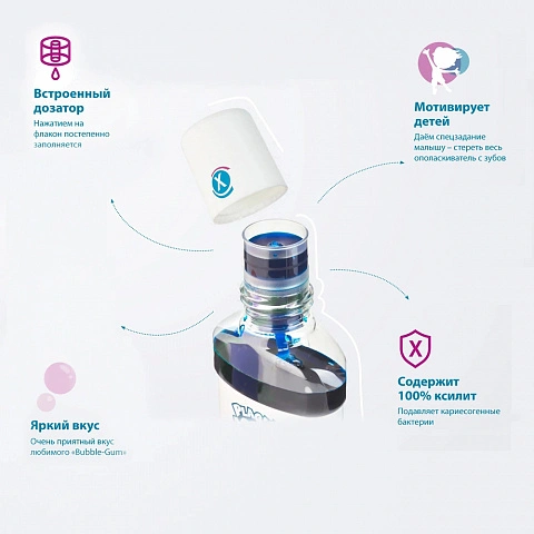 Ополаскиватель для индикации зубного налета miradent Plaque Agent 250 мл - изображение 3