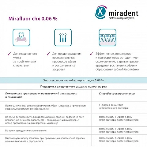 Ополаскиватель miradent mirafluor, хлоргексидин 0,06% 500 мл - изображение 4