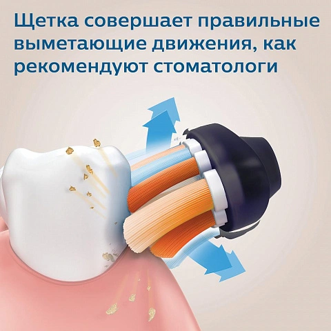 Электрическая зубная щетка Philips Sonicare HX9992/12 9900 Prestige - изображение 6