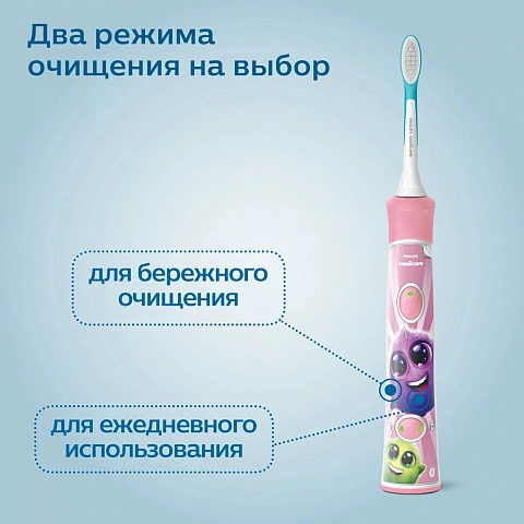Электрическая зубная щетка Philips Sonicare HX6352/42 For Kids - изображение 2