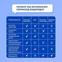 Global White Whitening до 3 тонов карандаш отбеливающий - изображение 5