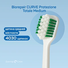 Зубная щетка Biorepair CURVE Protezione Totale Medium