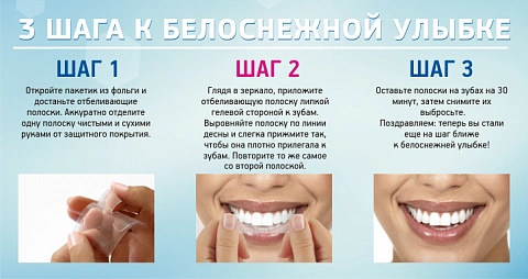 Полоски Bright Light Professional Effects дневные - изображение 3