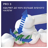 Электрическая зубная щетка Oral-B Pro 3 3000 Cross Action Blue D505.513.3