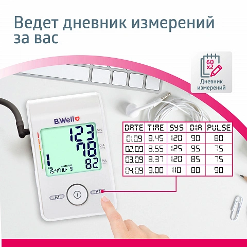 Тонометр B.Well MED-55 с универсальной манжетой и адаптером - изображение 6