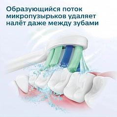 Электрическая зубная щетка Philips Sonicare HX3651/12 2100 Series