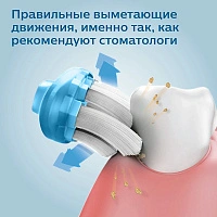 Электрическая зубная щетка Philips Sonicare HX6352/42 For Kids