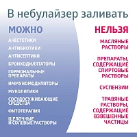 Ингалятор B.Well PRO-115 Паровозик - изображение 5