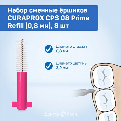 Сменные ёршики CURAPROX CPS 08 Prime Refill (0,8 мм), 8 шт - изображение 2